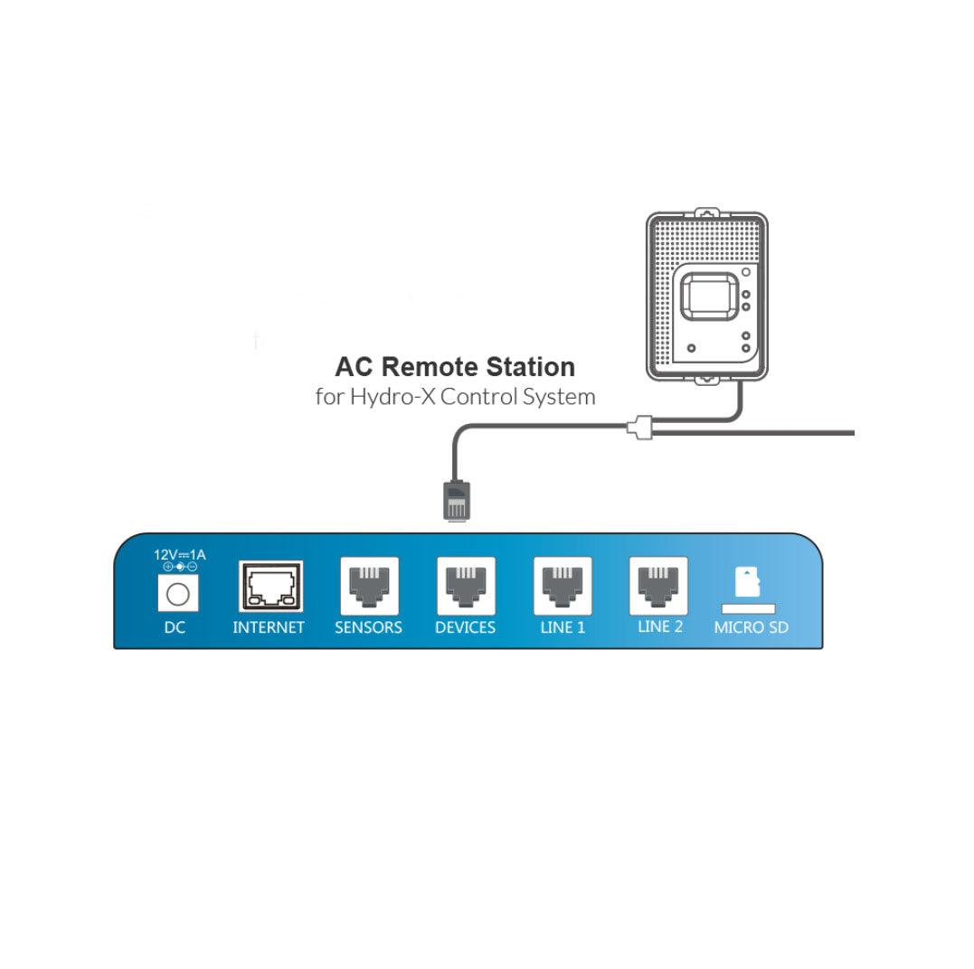 TrolMaster Hydro-X AC Remote Station (ARS-1)